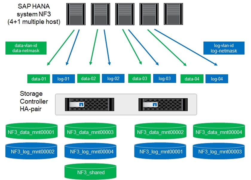 Related image, diagram or screenshot