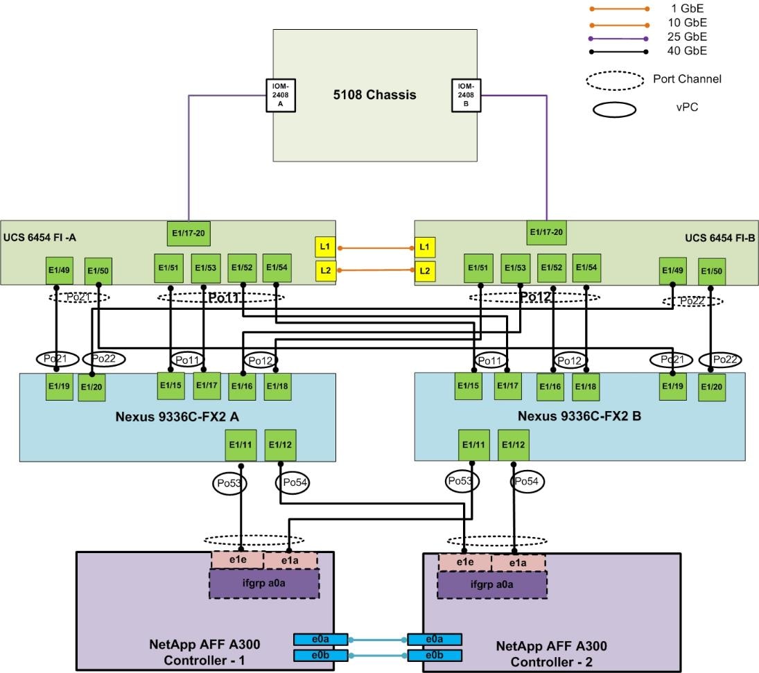 Related image, diagram or screenshot