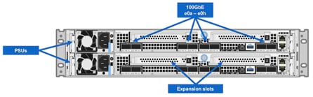 flexpod_datacenter_sap_netappaffa_design_11.png