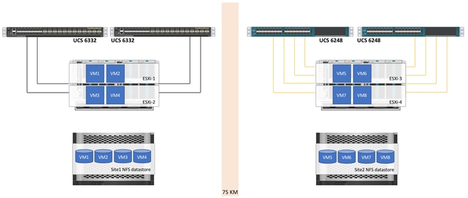 Solved: FAS 8020 with two shelves DS224-12 ID 00 and 10 - NetApp Community