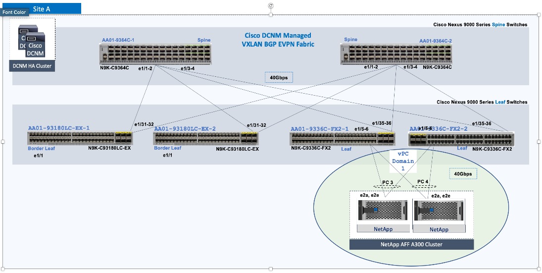 DiagramDescription automatically generated