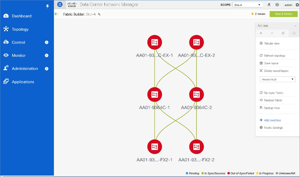 TimelineDescription automatically generated