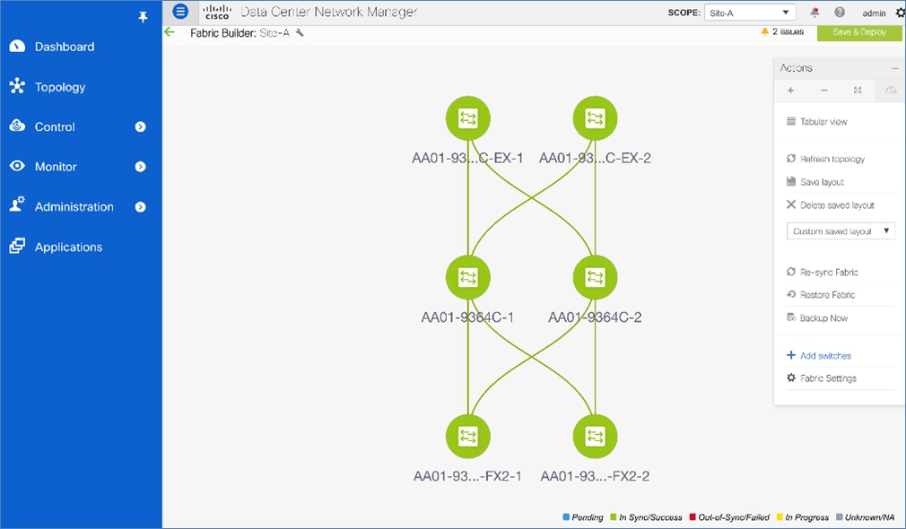 TimelineDescription automatically generated