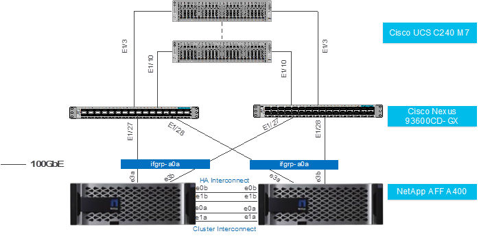 Related image, diagram or screenshot