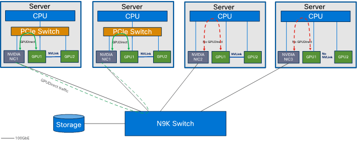 Related image, diagram or screenshot