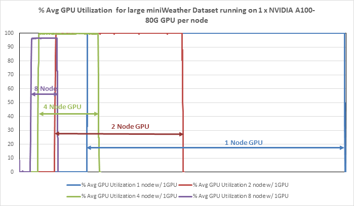 Related image, diagram or screenshot