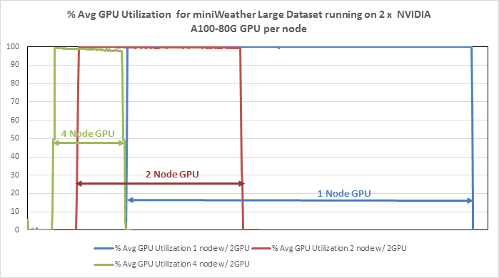 Related image, diagram or screenshot