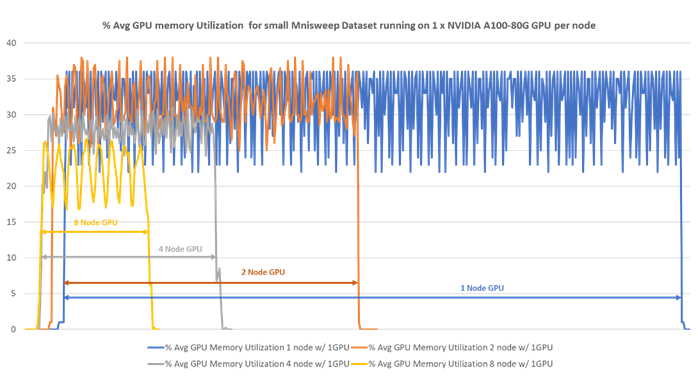 A screen shot of a computerDescription automatically generated