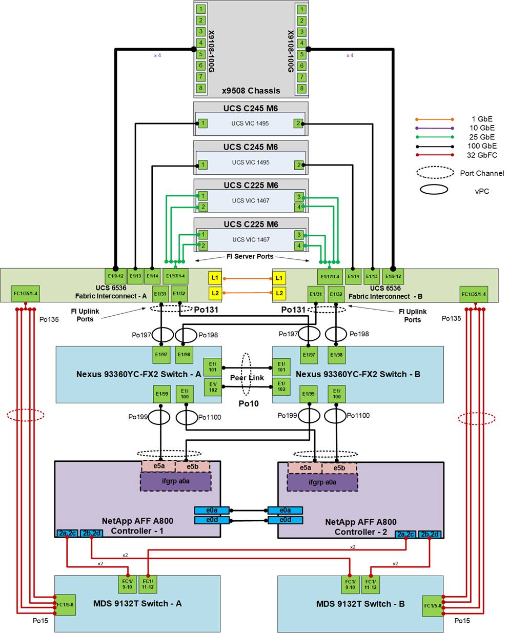 DiagramDescription automatically generated