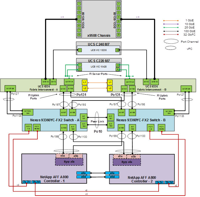 Related image, diagram or screenshot