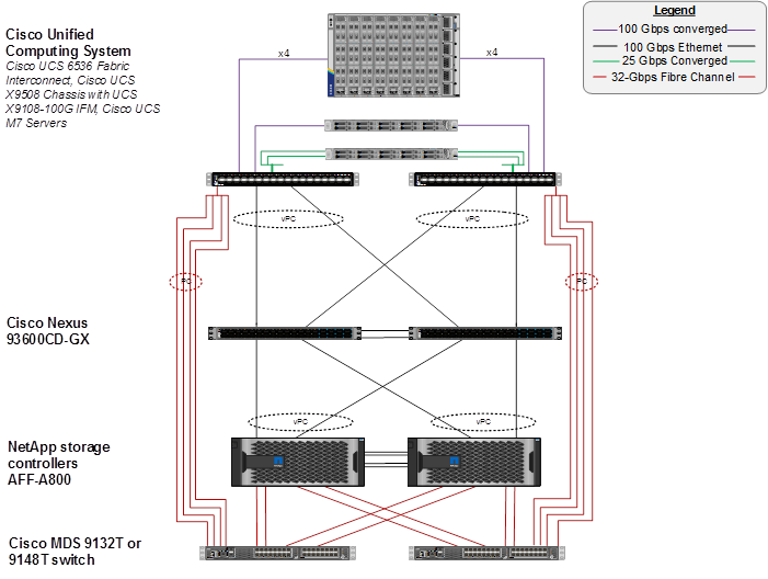 Related image, diagram or screenshot