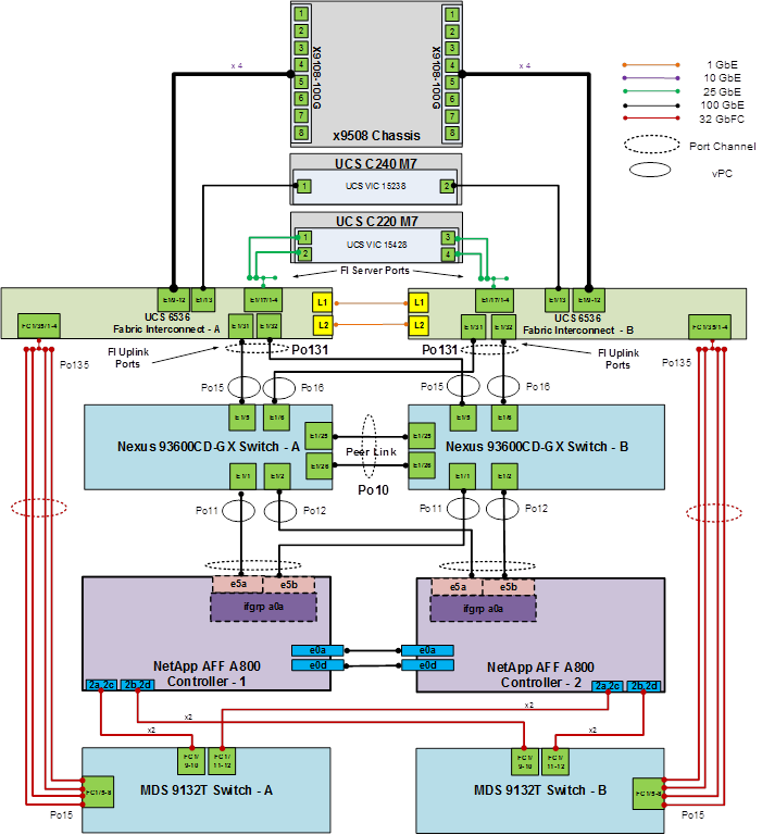 Related image, diagram or screenshot