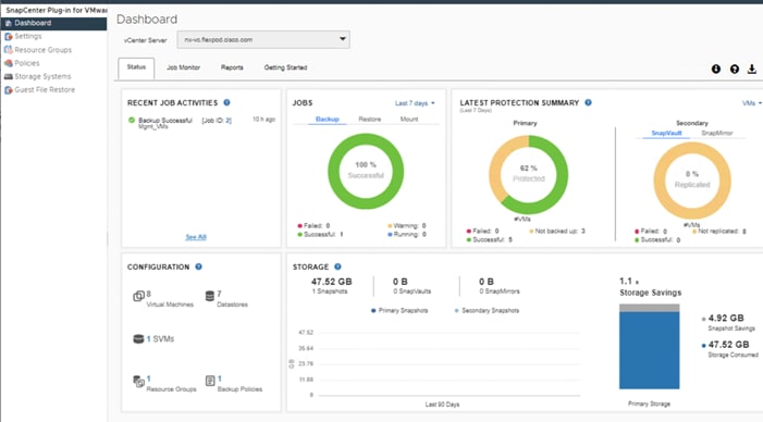 FlexPod Datacenter with Cisco UCS 4.2(1) in UCS Managed Mode, VMware ...
