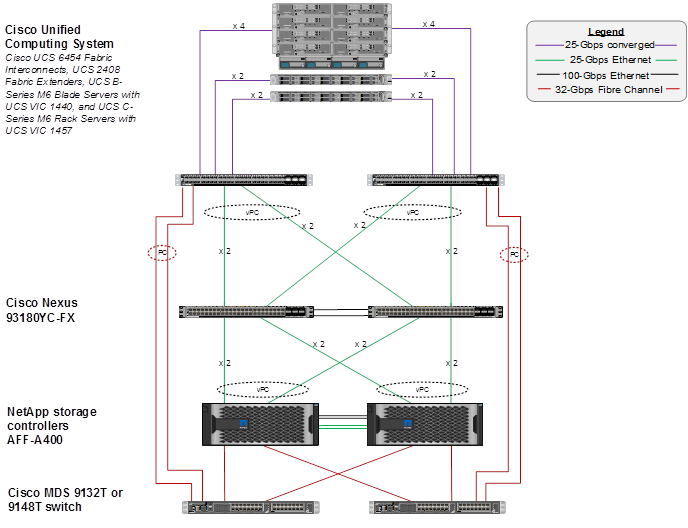 Related image, diagram or screenshot