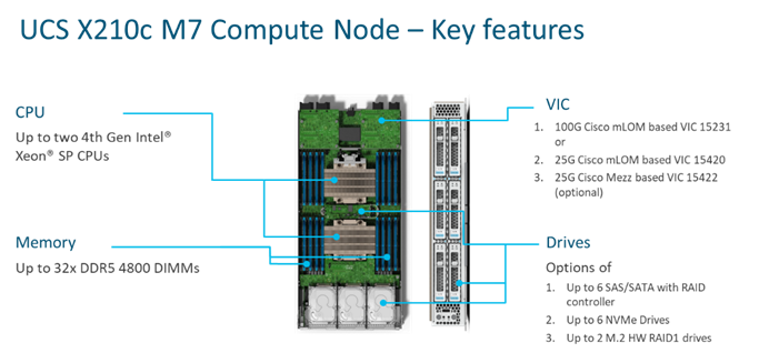 A computer hardware with blue linesDescription automatically generated with medium confidence