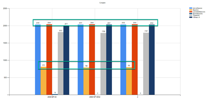 Related image, diagram or screenshot