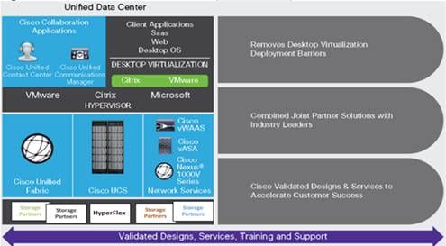 Graphical user interface, applicationDescription automatically generated