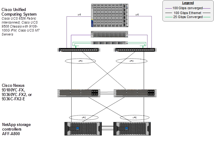 Related image, diagram or screenshot