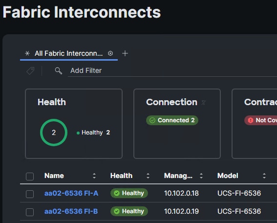 Fabric Interconnect setup for Cisco Intersight Managed Mode