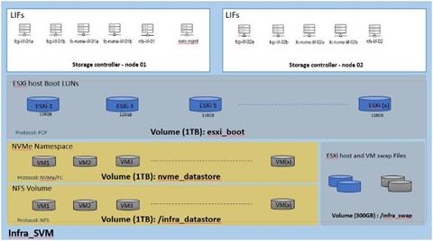 Related image, diagram or screenshot