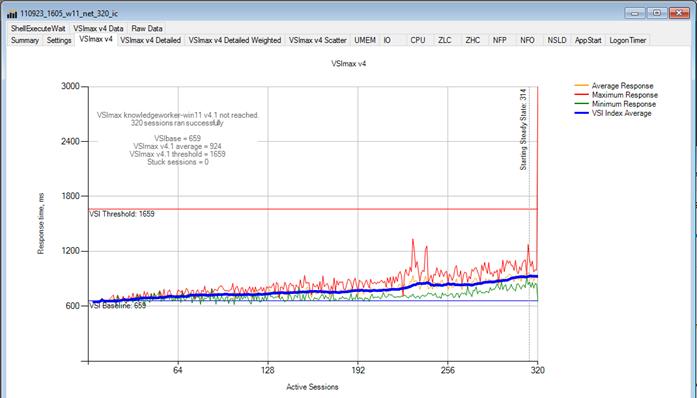 Related image, diagram or screenshot