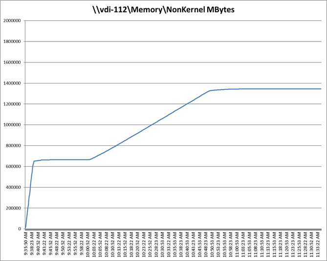 Related image, diagram or screenshot