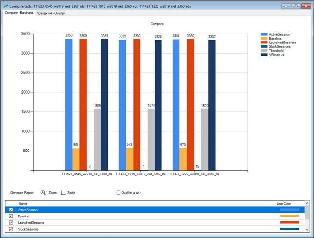 A screenshot of a computerDescription automatically generated