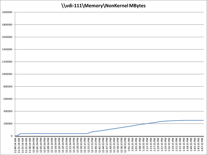 Related image, diagram or screenshot