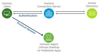 DiagramDescription automatically generated