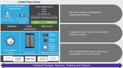 Graphical user interface, applicationDescription automatically generated