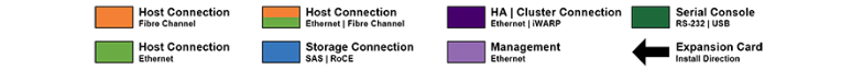 Related image, diagram or screenshot