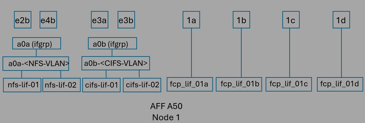 Related image, diagram or screenshot