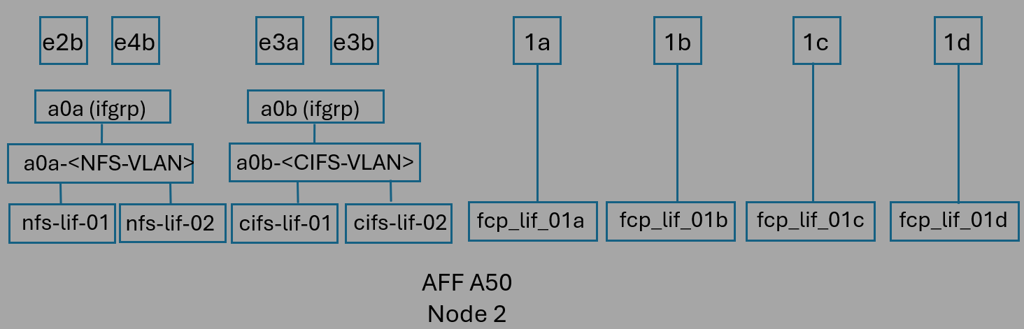 Related image, diagram or screenshot