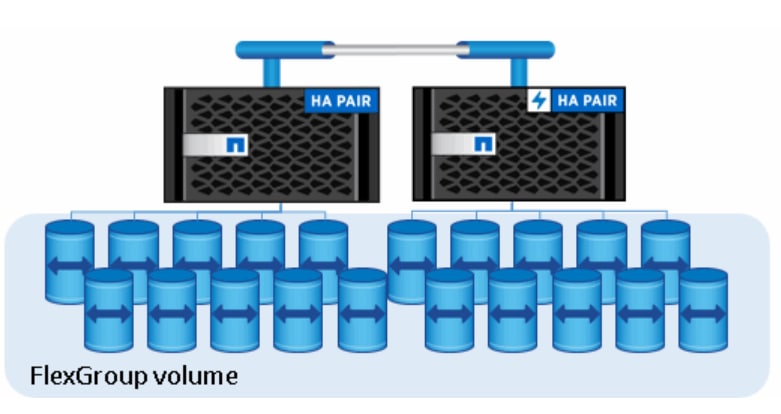 Related image, diagram or screenshot
