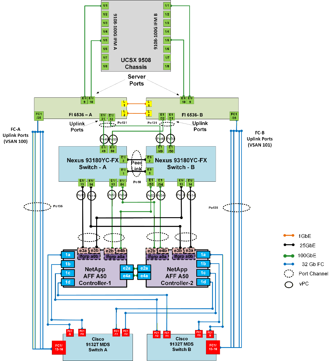 Related image, diagram or screenshot