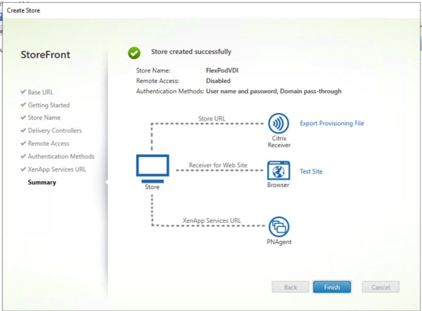 Related image, diagram or screenshot