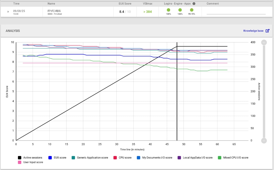 Related image, diagram or screenshot