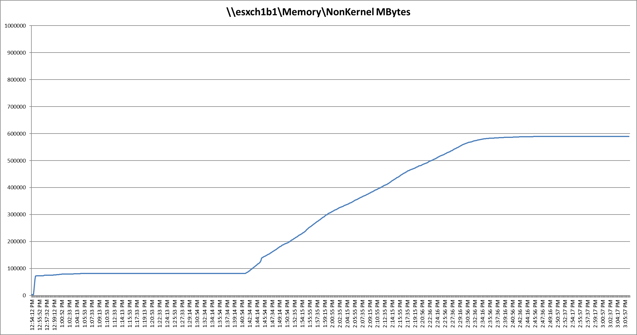 Related image, diagram or screenshot