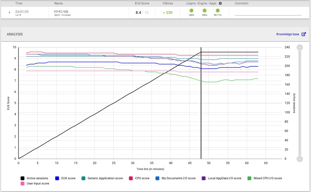 Related image, diagram or screenshot