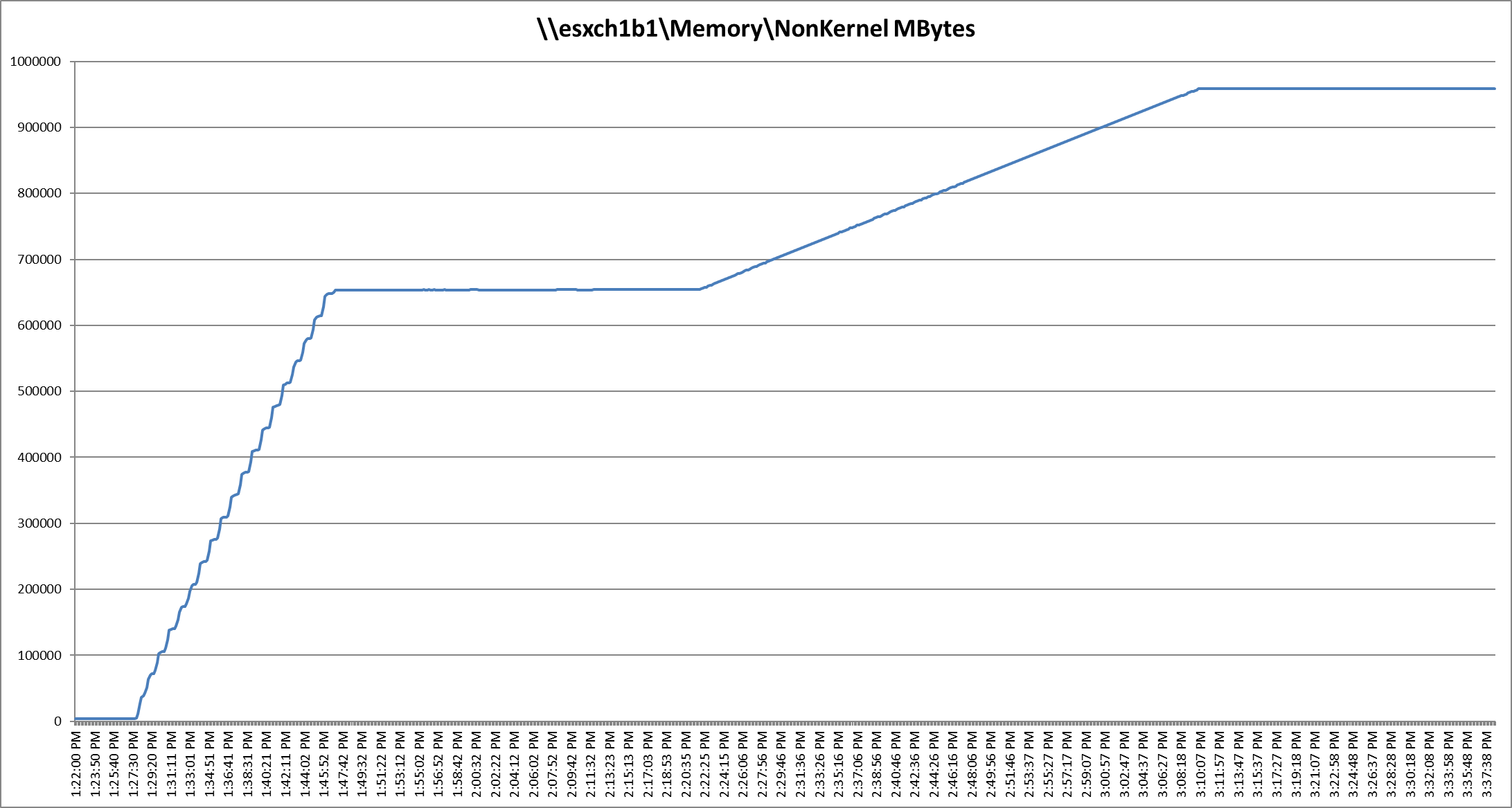 Related image, diagram or screenshot