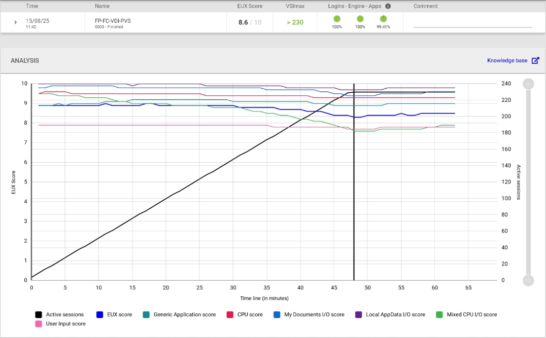 Related image, diagram or screenshot