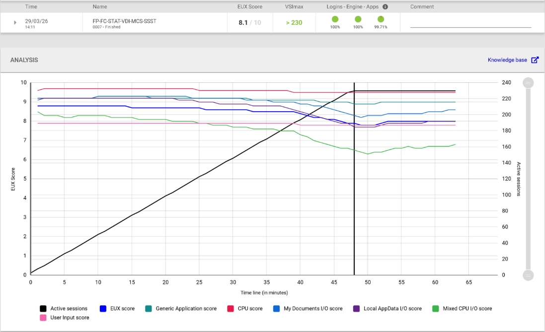 Related image, diagram or screenshot
