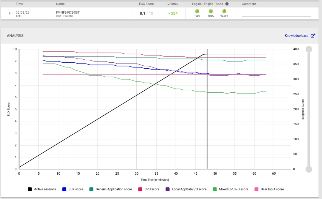 Related image, diagram or screenshot