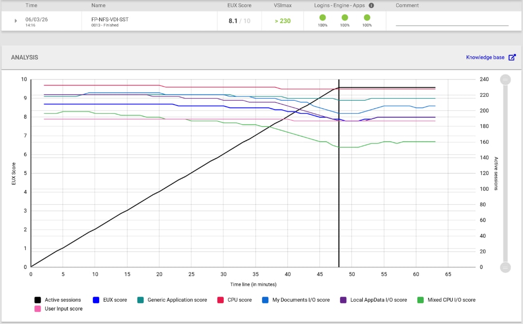 Related image, diagram or screenshot