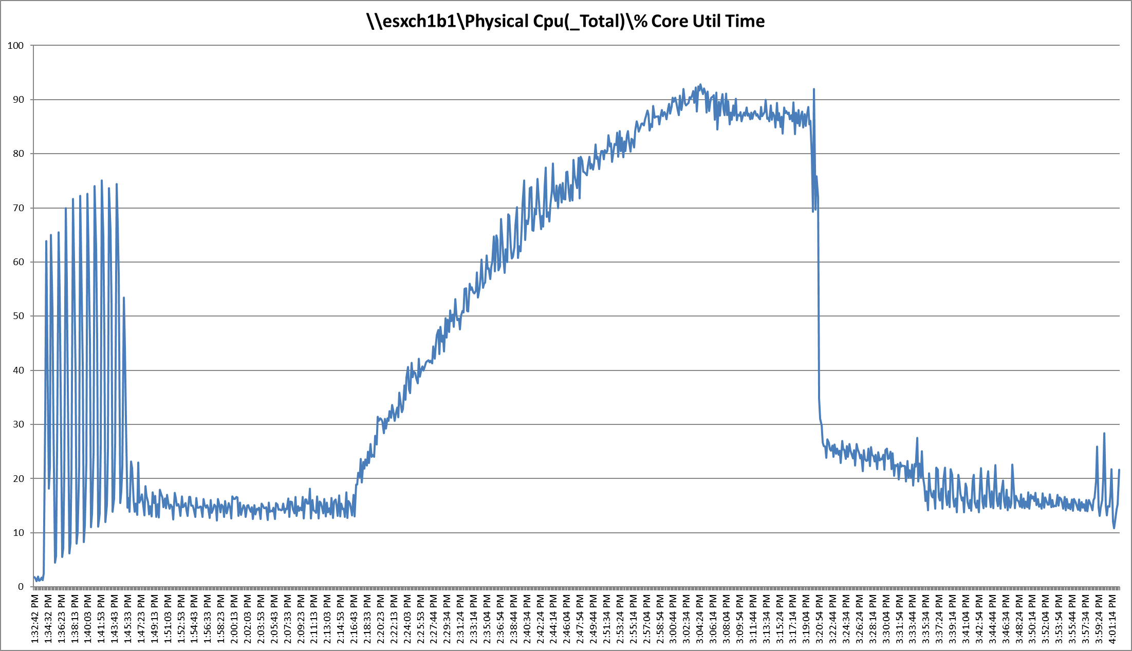 Related image, diagram or screenshot