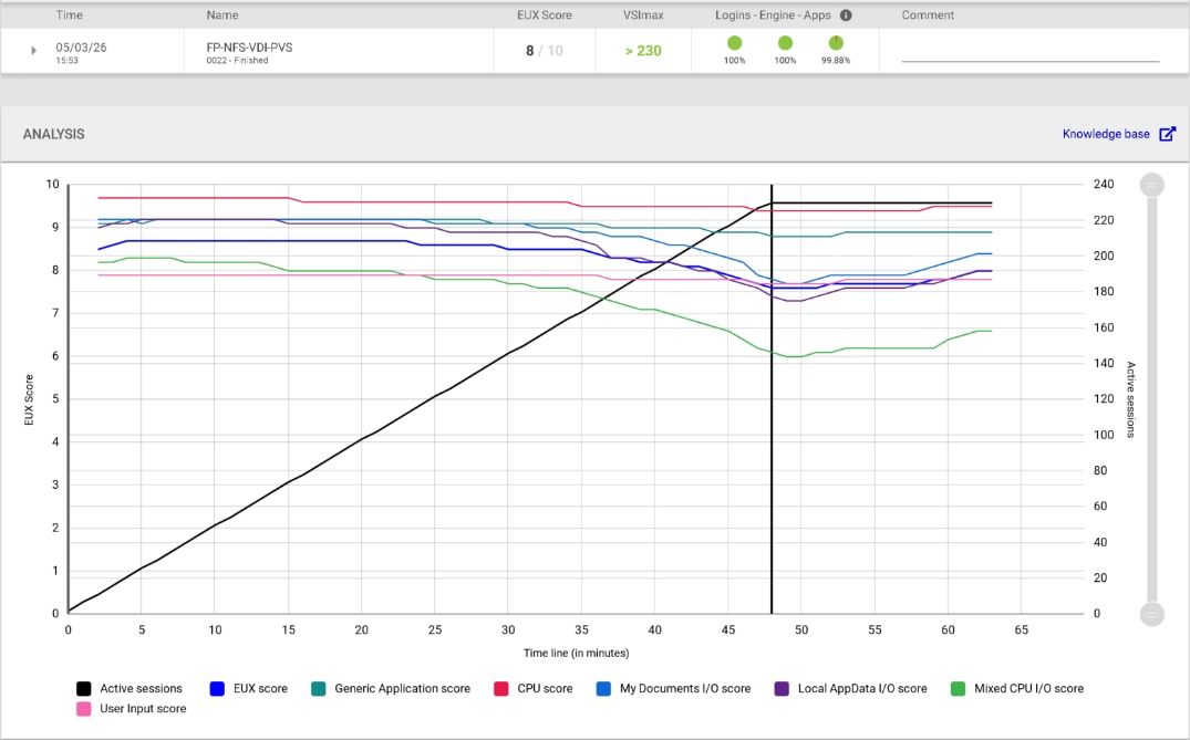Related image, diagram or screenshot