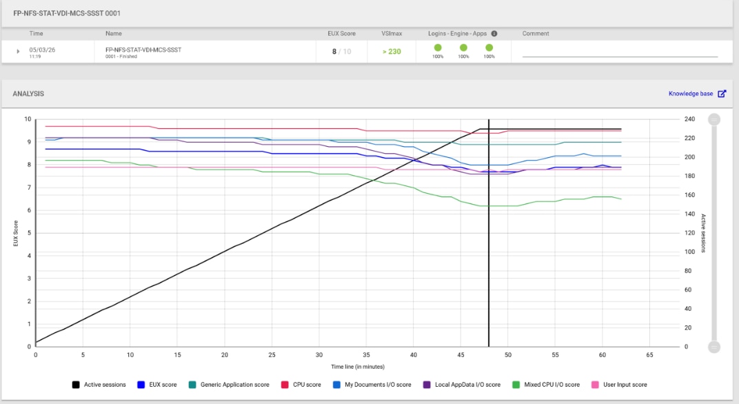 Related image, diagram or screenshot