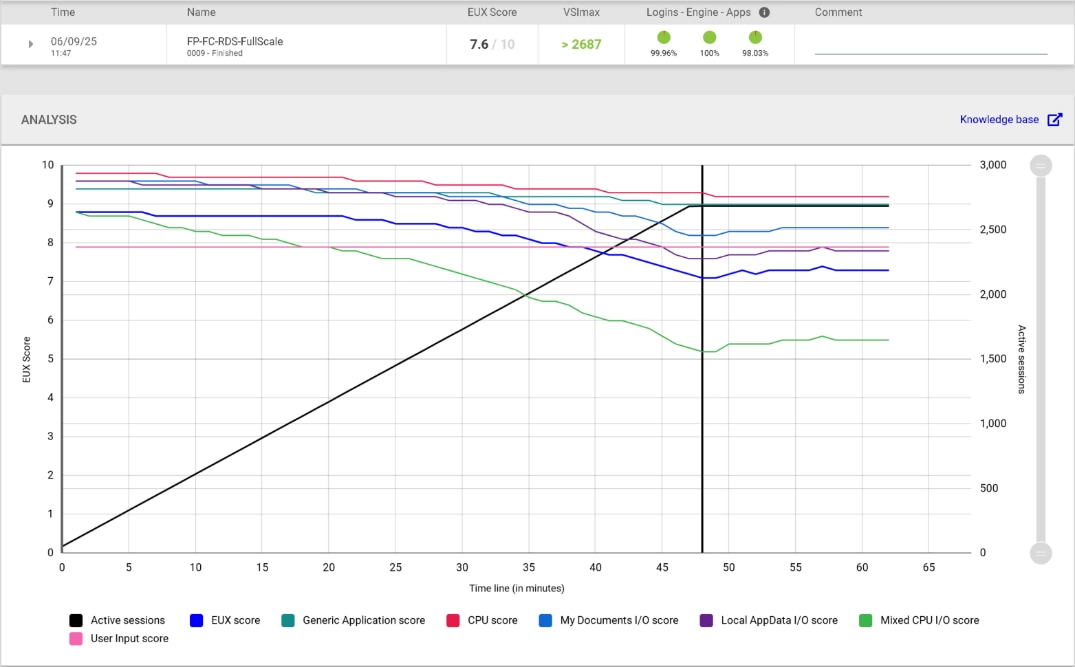 Related image, diagram or screenshot