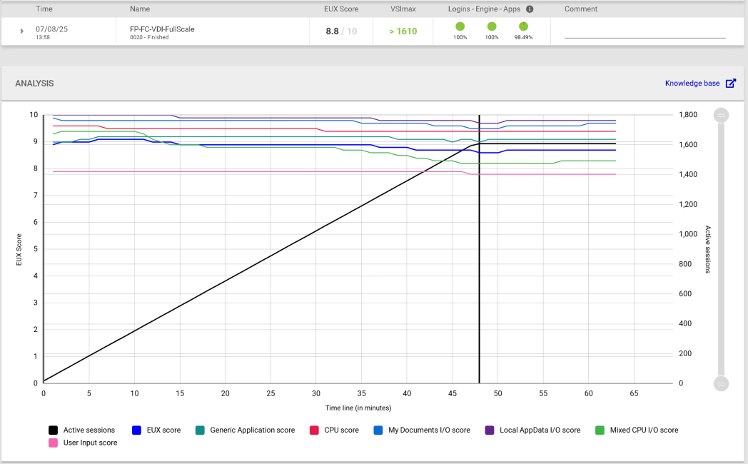 Related image, diagram or screenshot