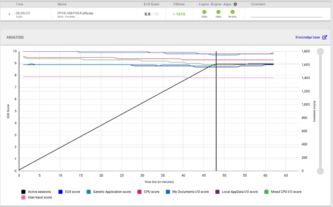 Related image, diagram or screenshot